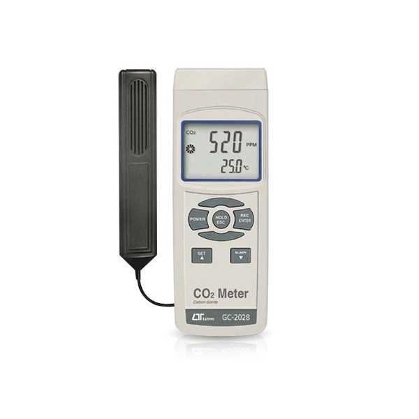 GC-2028
